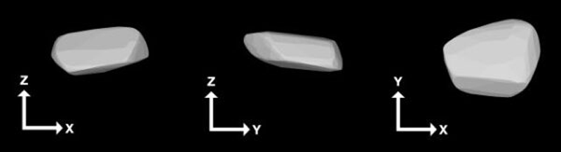 Всполошивший учёных астероид 2024 YR4 прилетел к Земле из неожиданного места